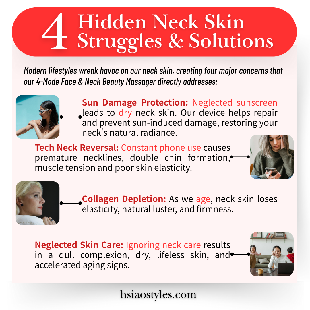 4-Mode Face & Neck Beauty Massager