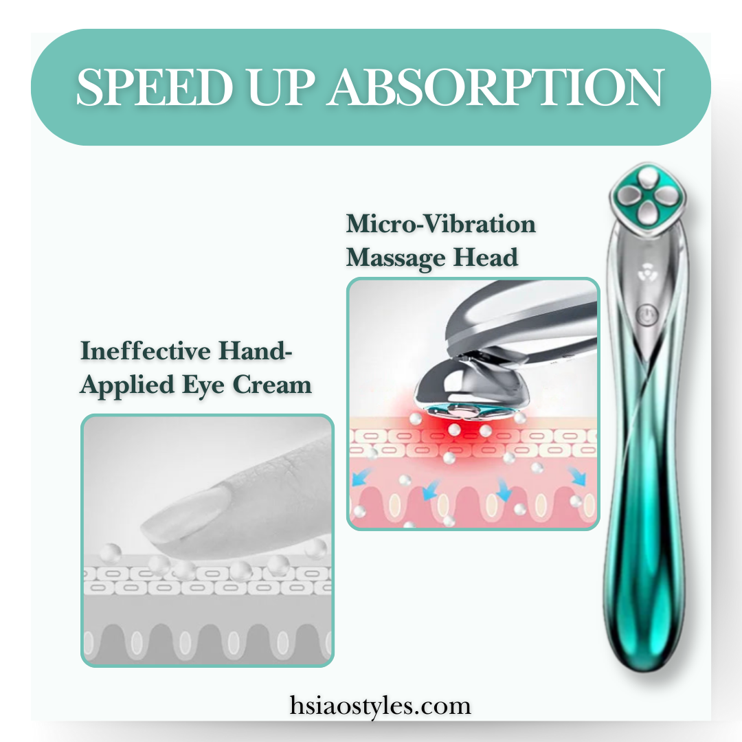 4-in-1 Portable Electric Eye Massager | Anti-Aging & Dark Circle Reduction