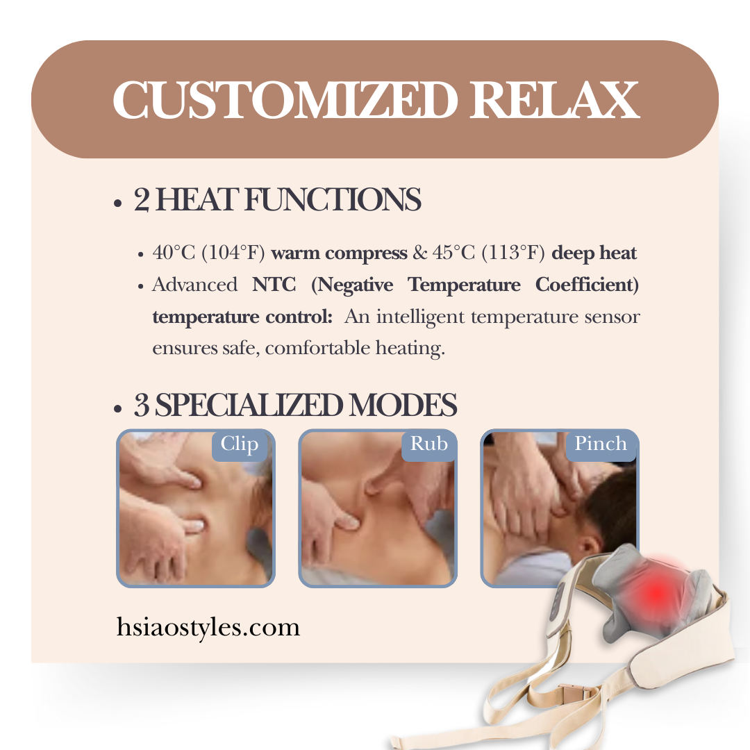 Portable Deep Tissue Neck & Shoulder Massager | 26W Wireless, Heat Function