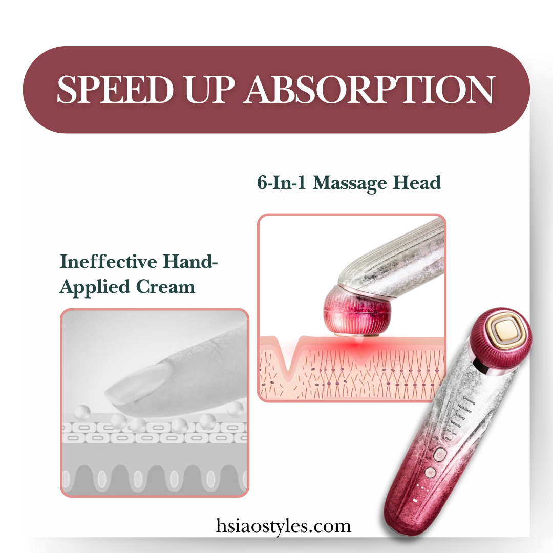 6-in-1 Anti-Aging Facial & Eye Massager | Skin Tightening Portable USB Tool