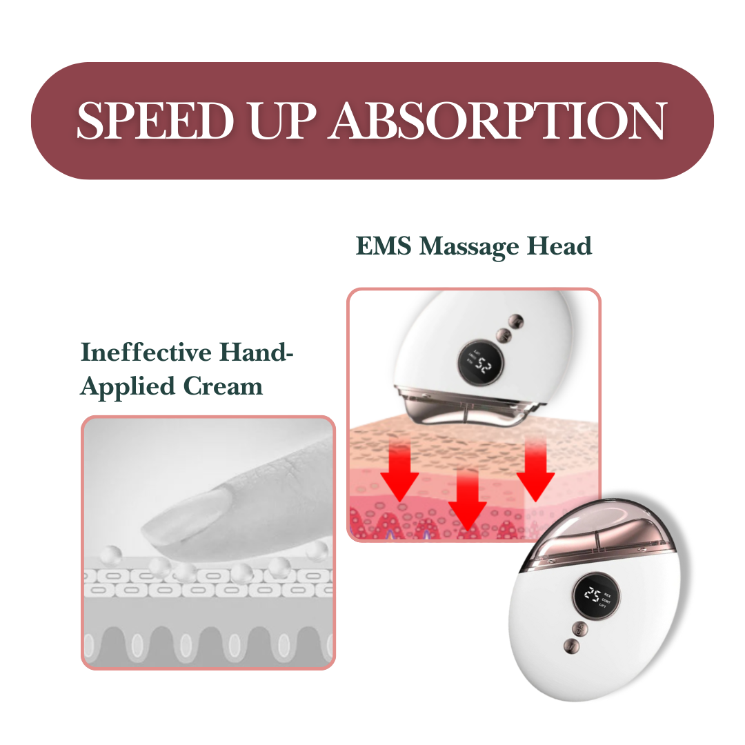 Portable EMS Face & Neck Roller | Skin Tightening, Sculpting & Glow