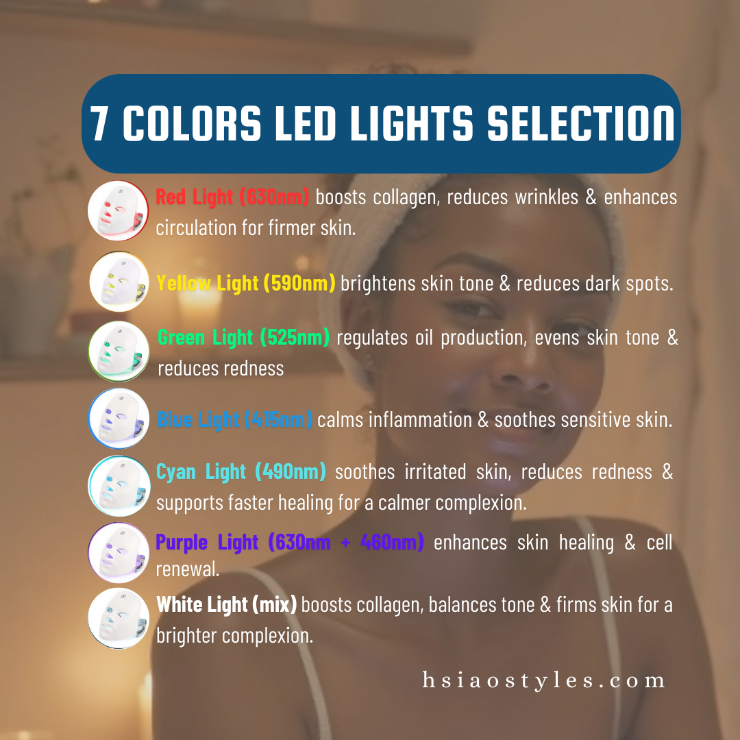 7-Color LED Face Mask - White & Rechargeable Beauty Device